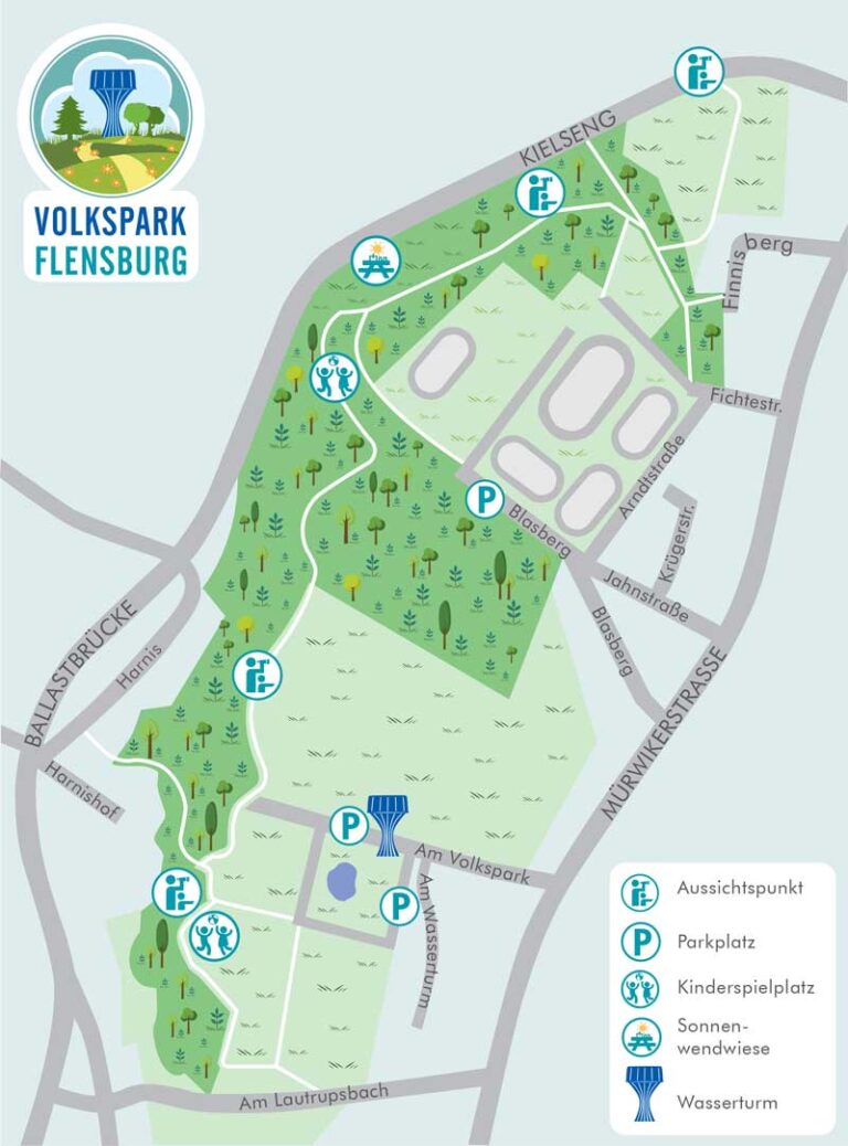 Flensburg: Online-Beteiligung „Deine Volkspark! Deine Ideen!“